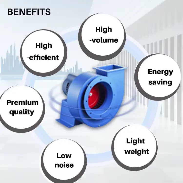 High Volume Inline Centrifugal Fan